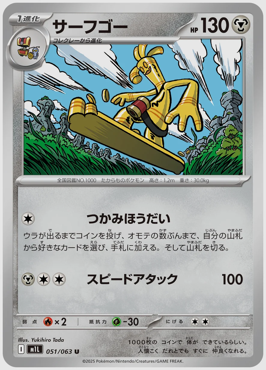 サーフゴー