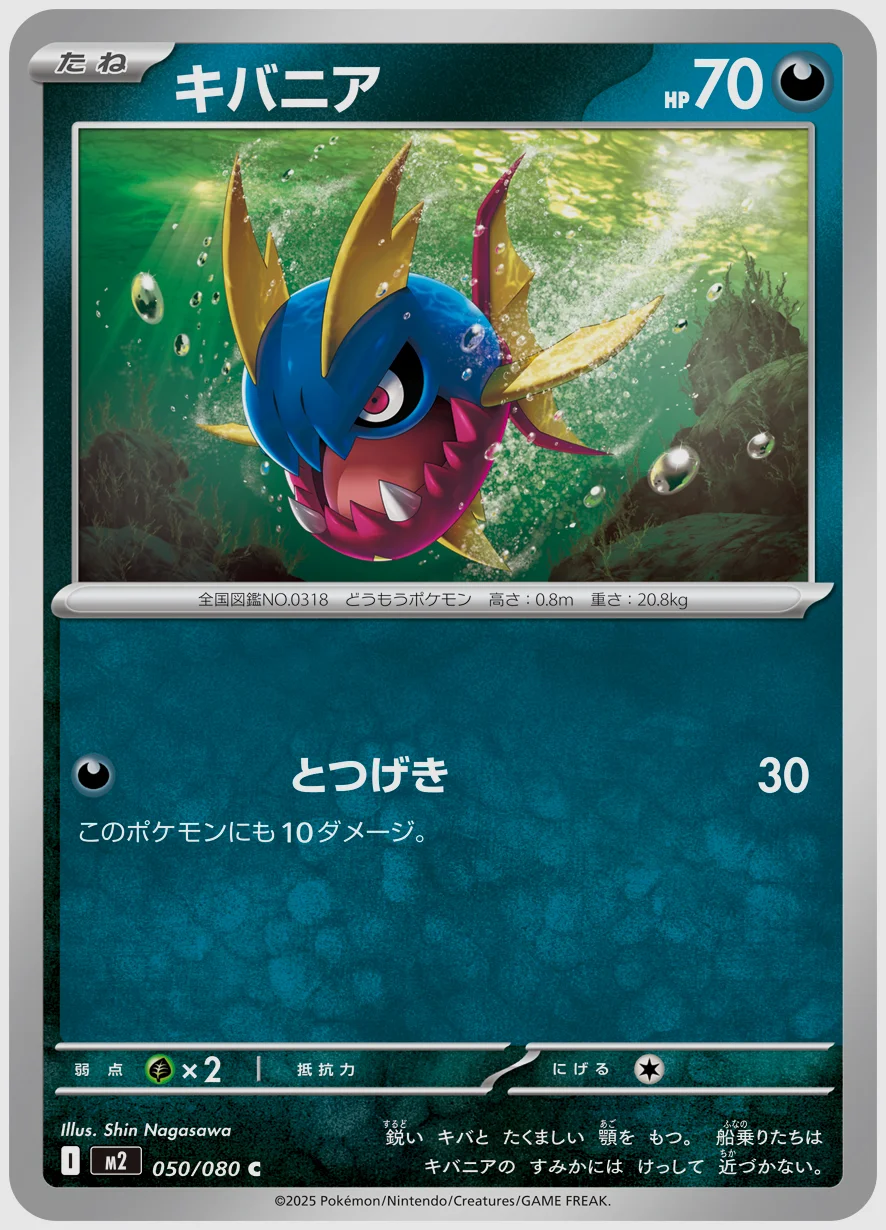 キバニア