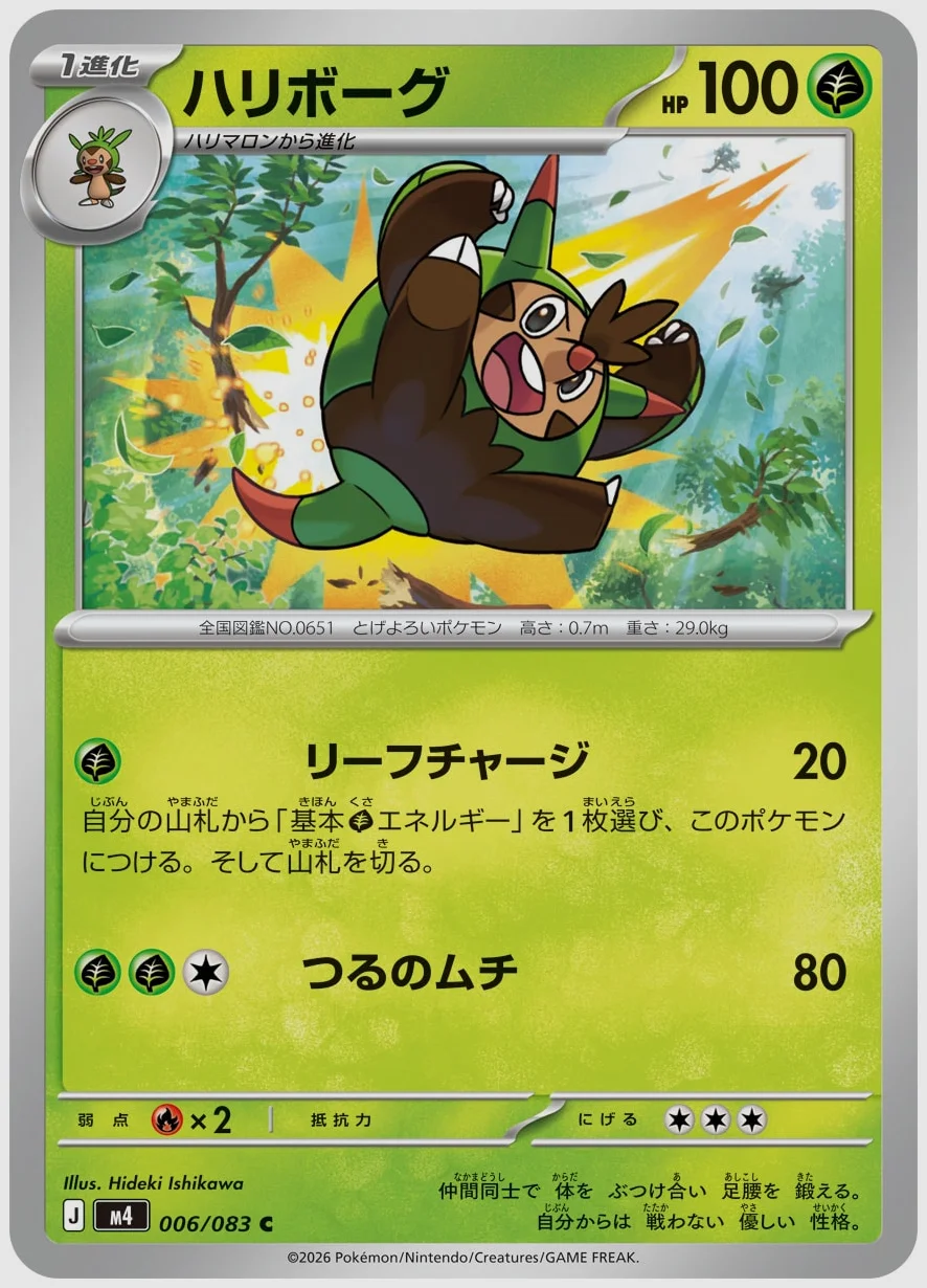 ハリボーグ