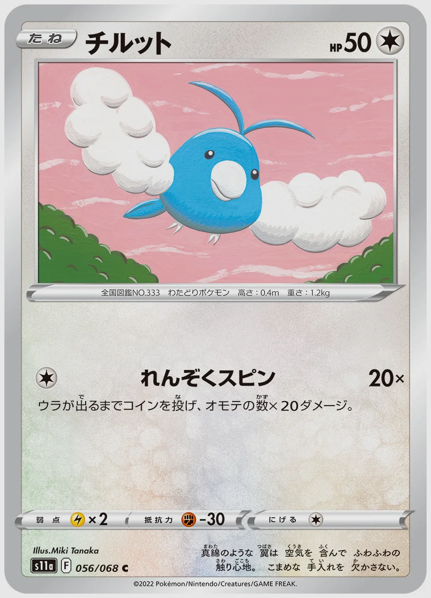 チルット