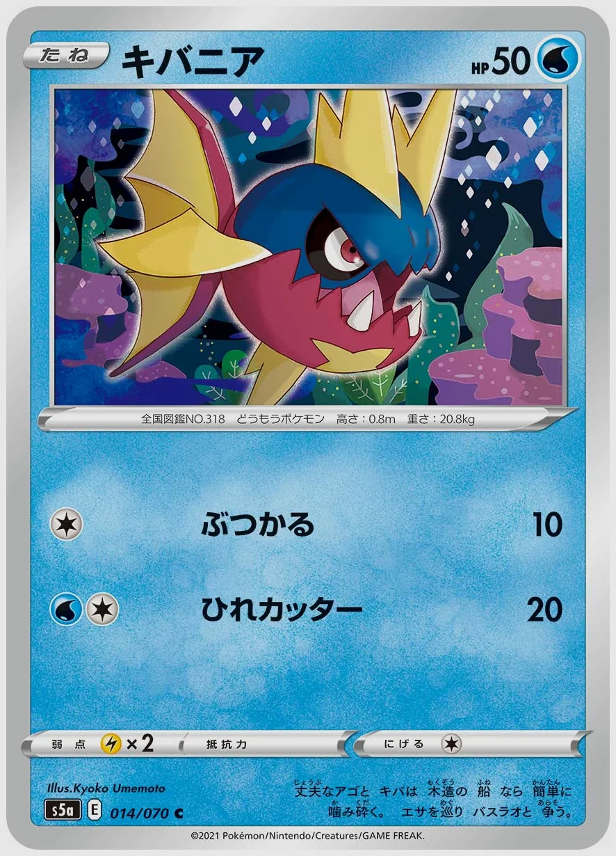 キバニア