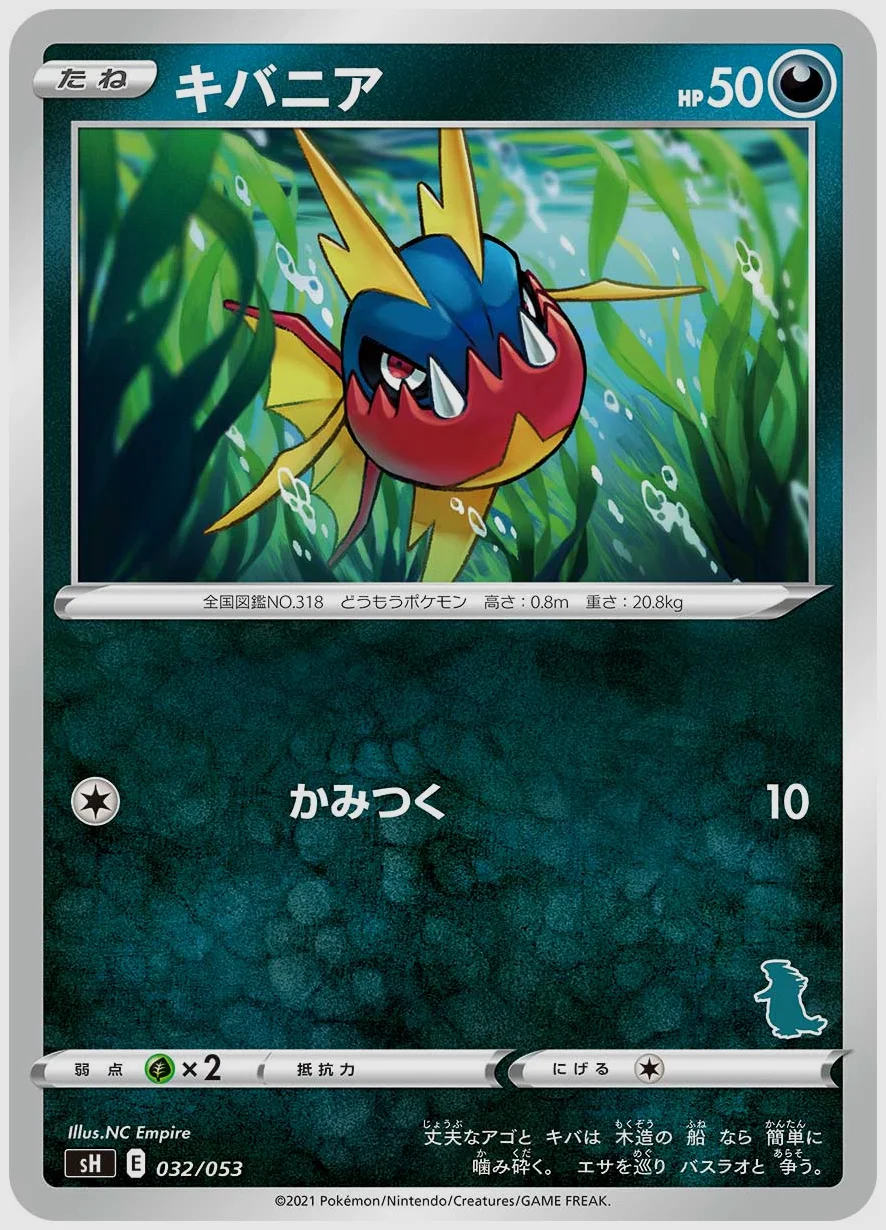 キバニア