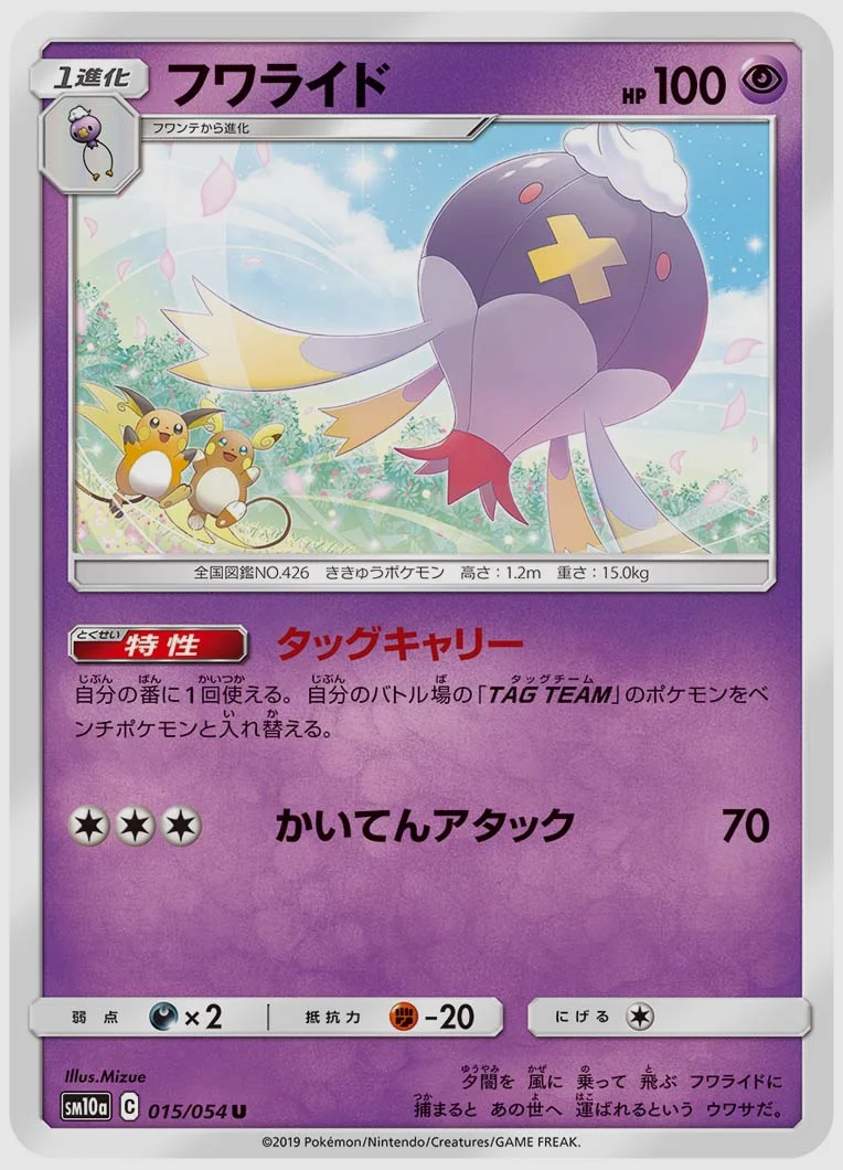 フワライド