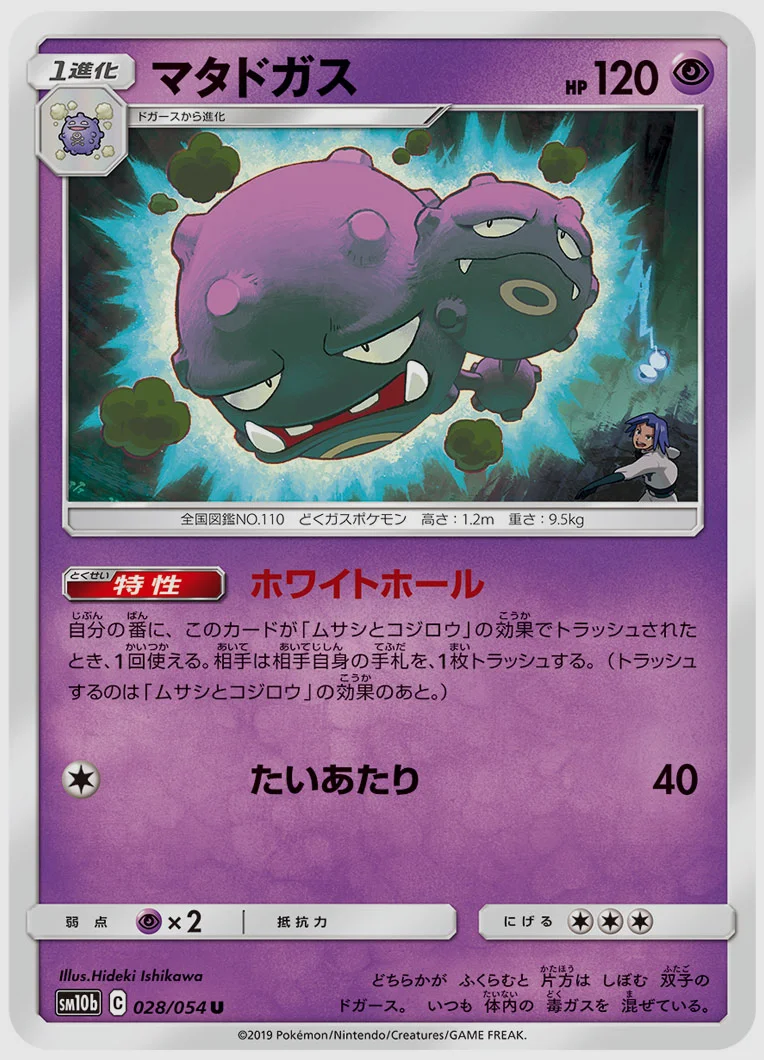 マタドガス