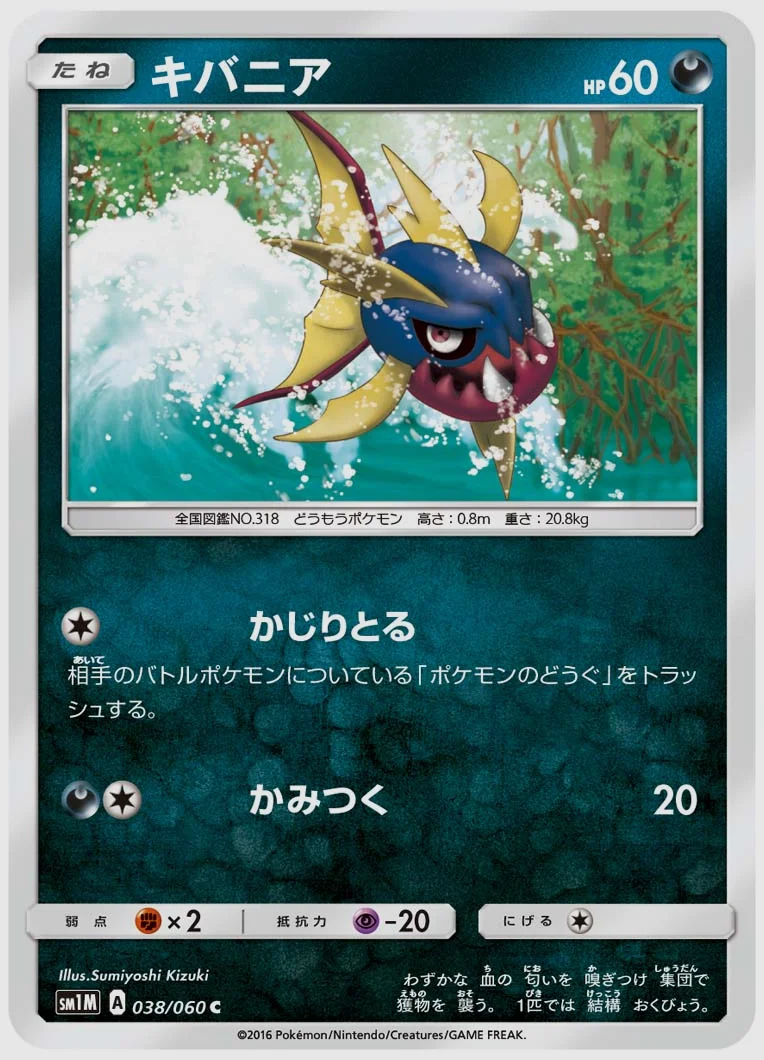 キバニア