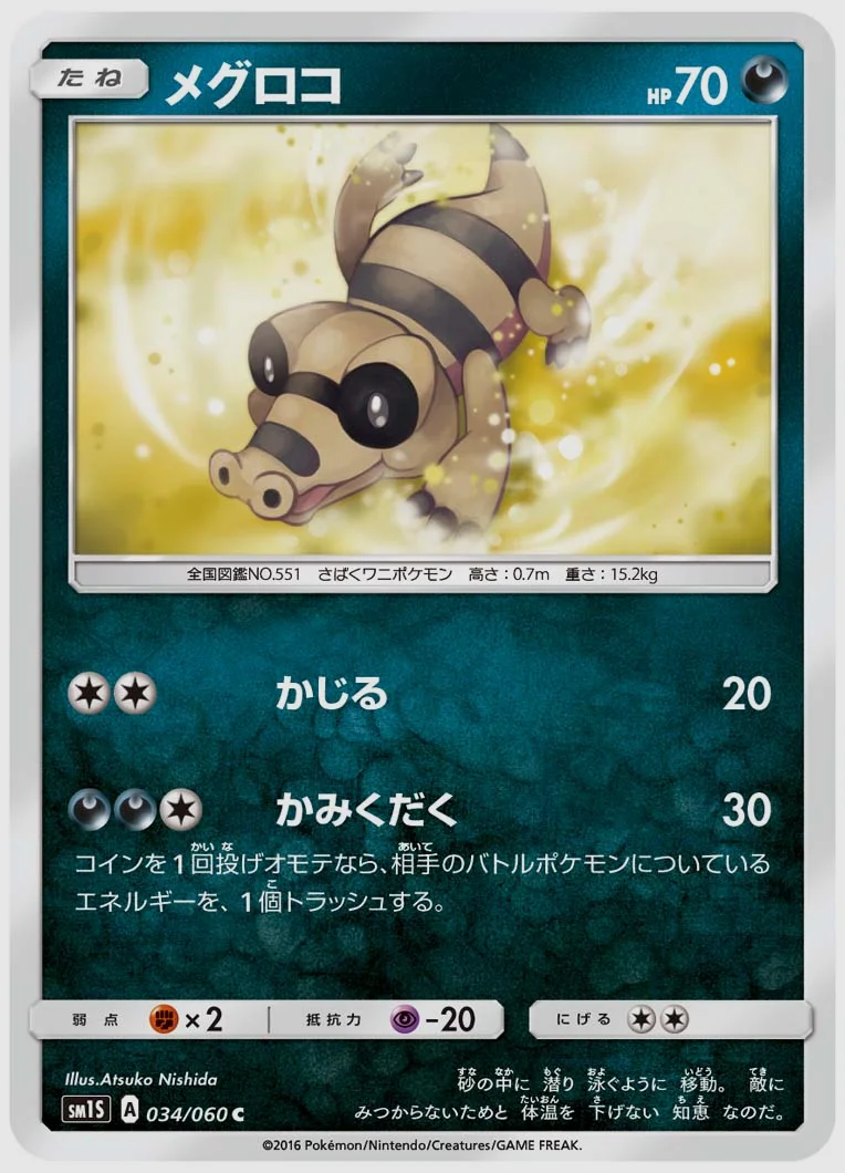 メグロコ