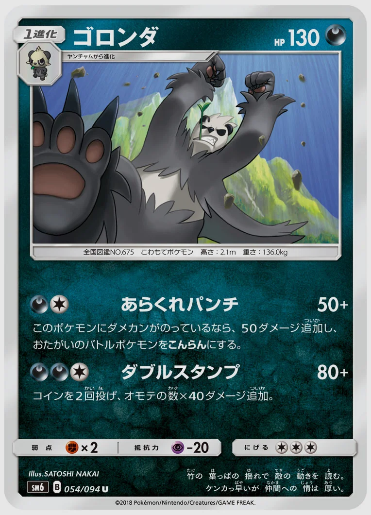 ゴロンダ