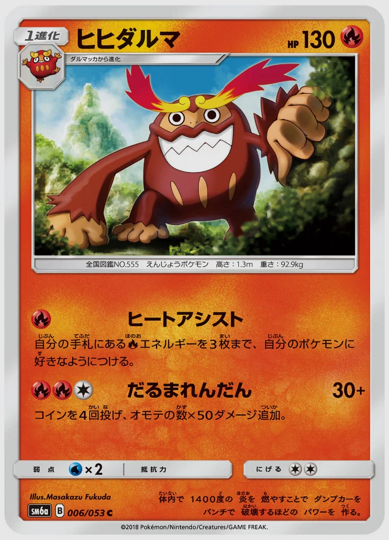 ヒヒダルマ