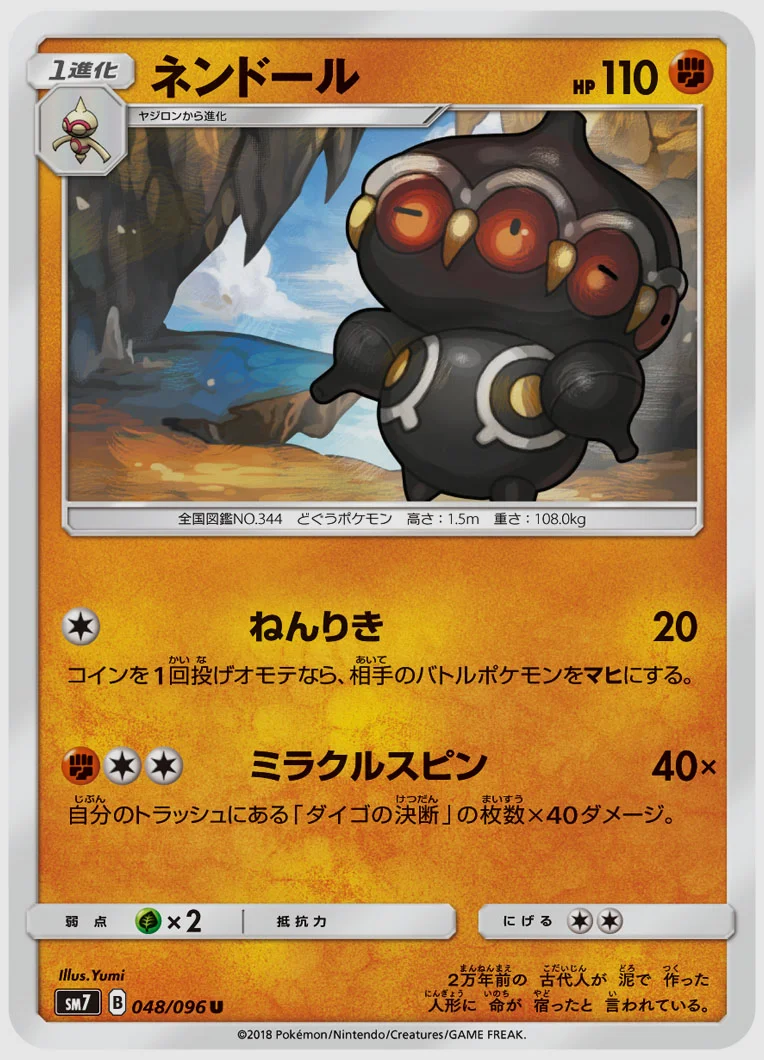 ネンドール