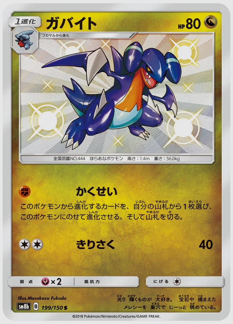 ガバイト