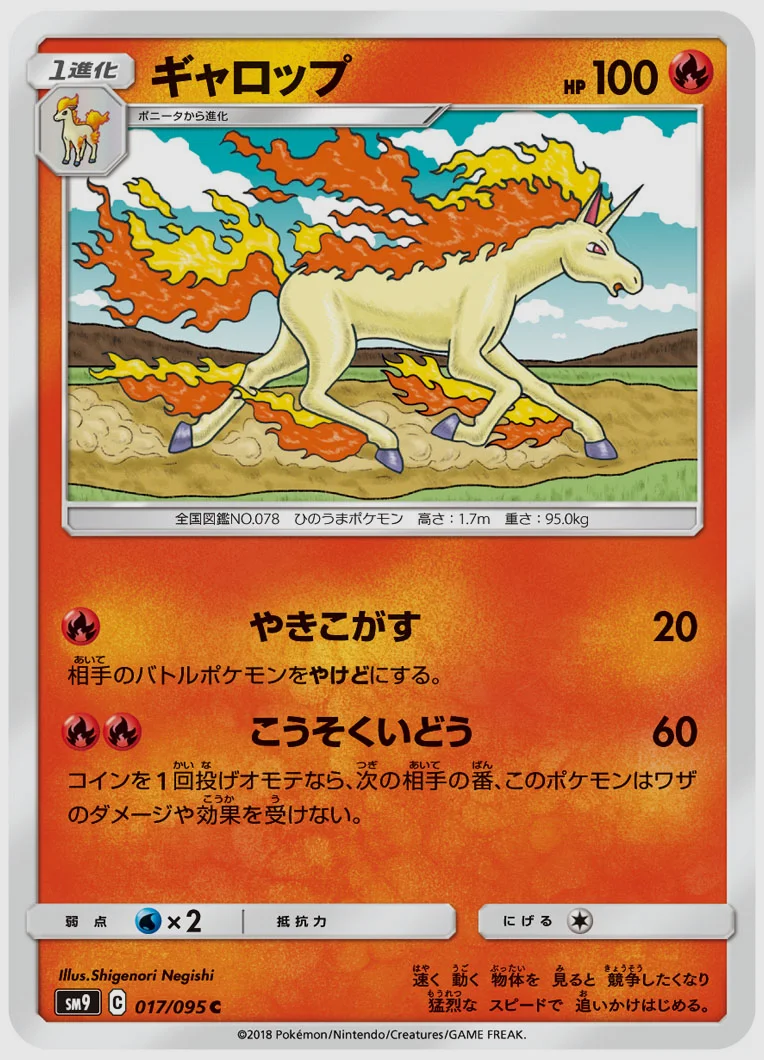 ギャロップ