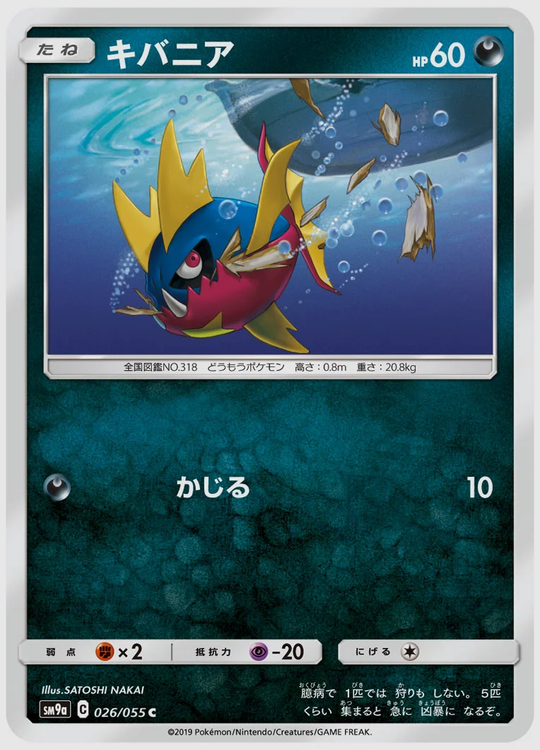 キバニア