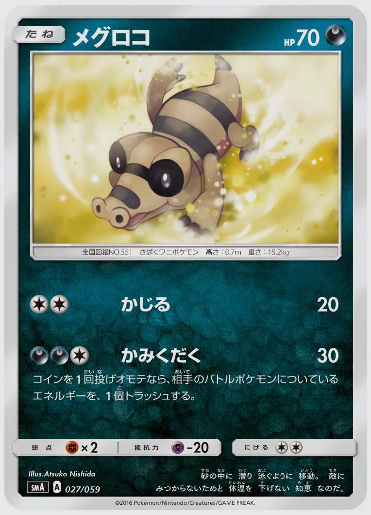 メグロコ