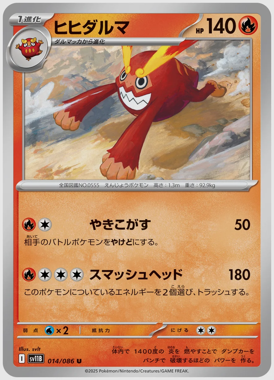 ヒヒダルマ