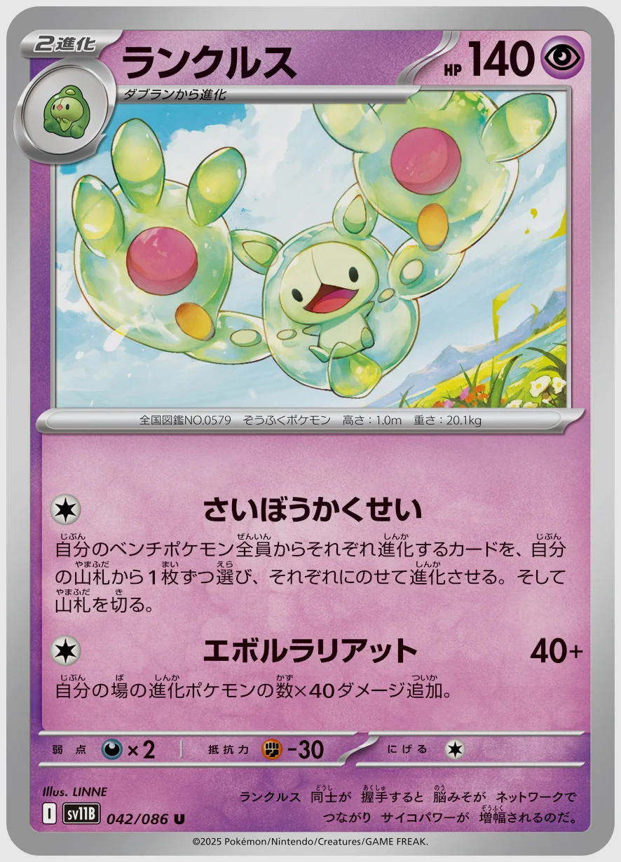 ランクルス
