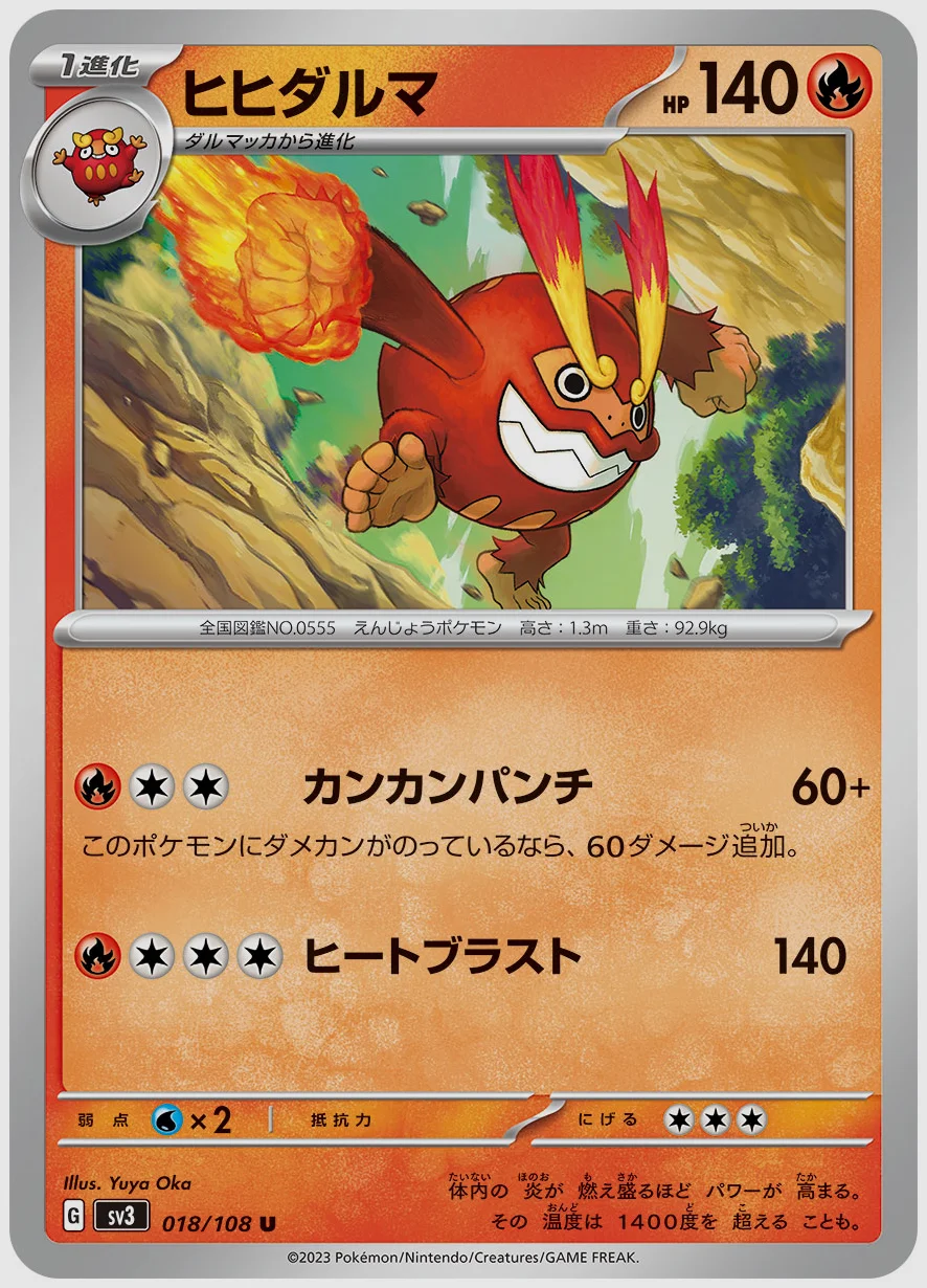ヒヒダルマ