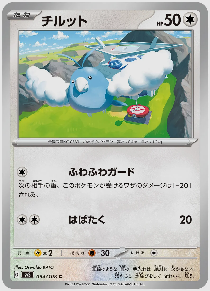 チルット