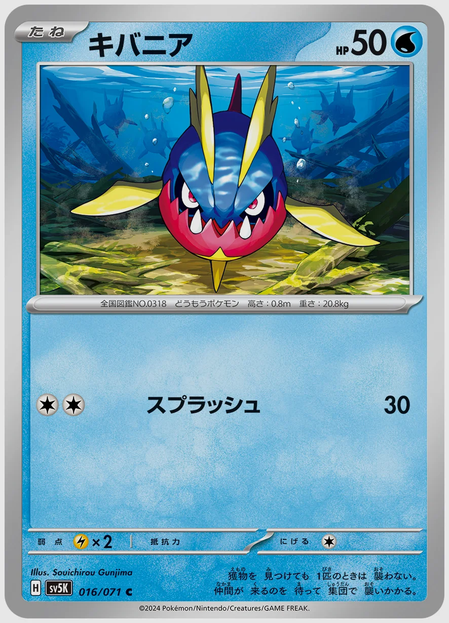 キバニア