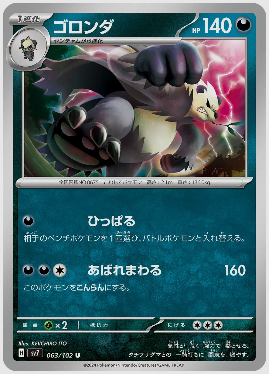 ゴロンダ