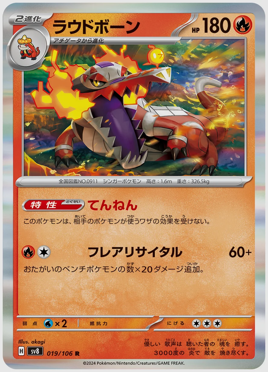 ラウドボーン