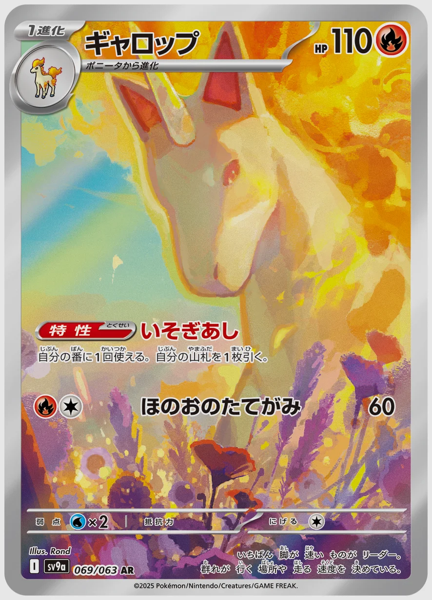 ギャロップ