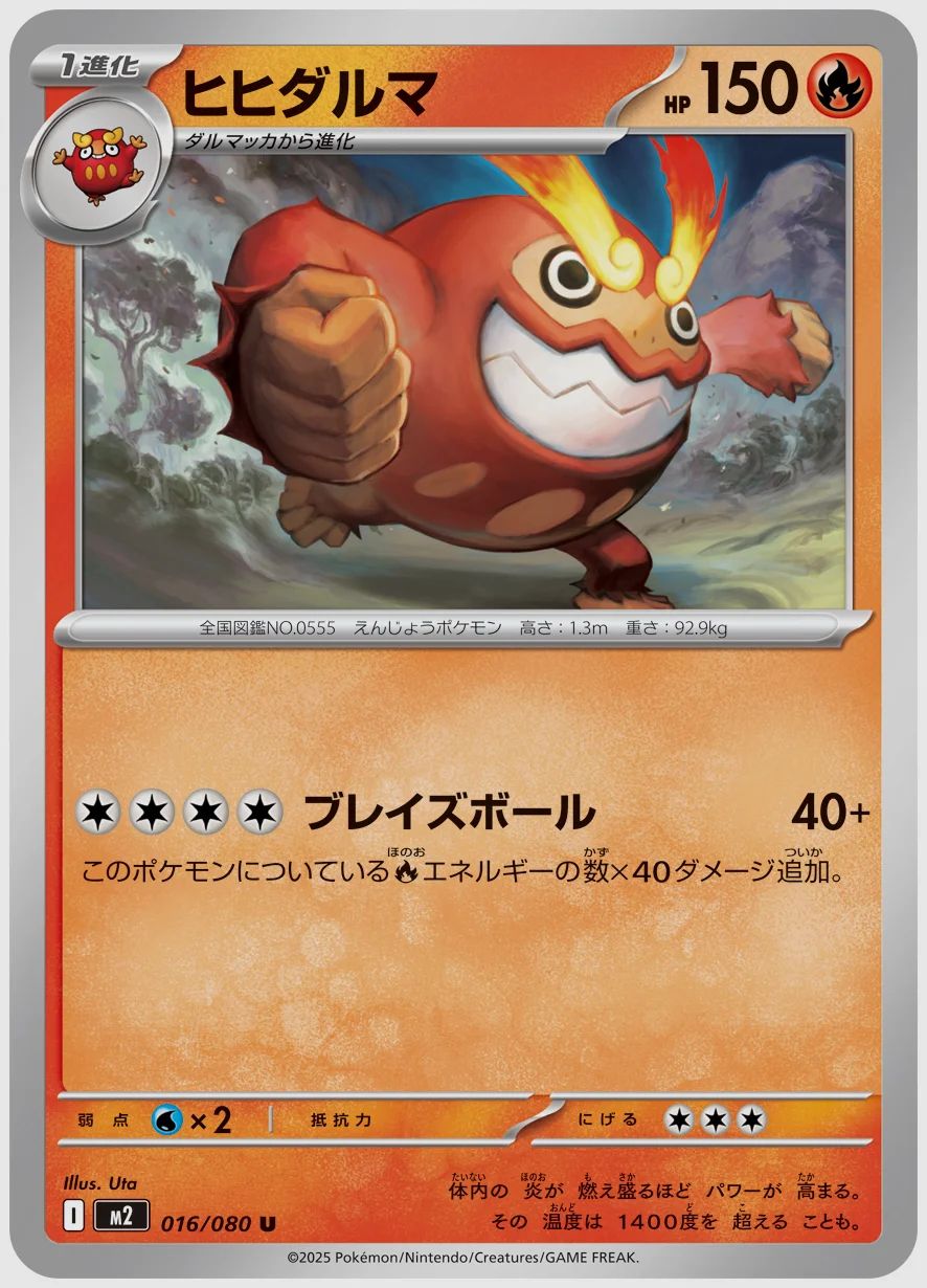 ヒヒダルマ