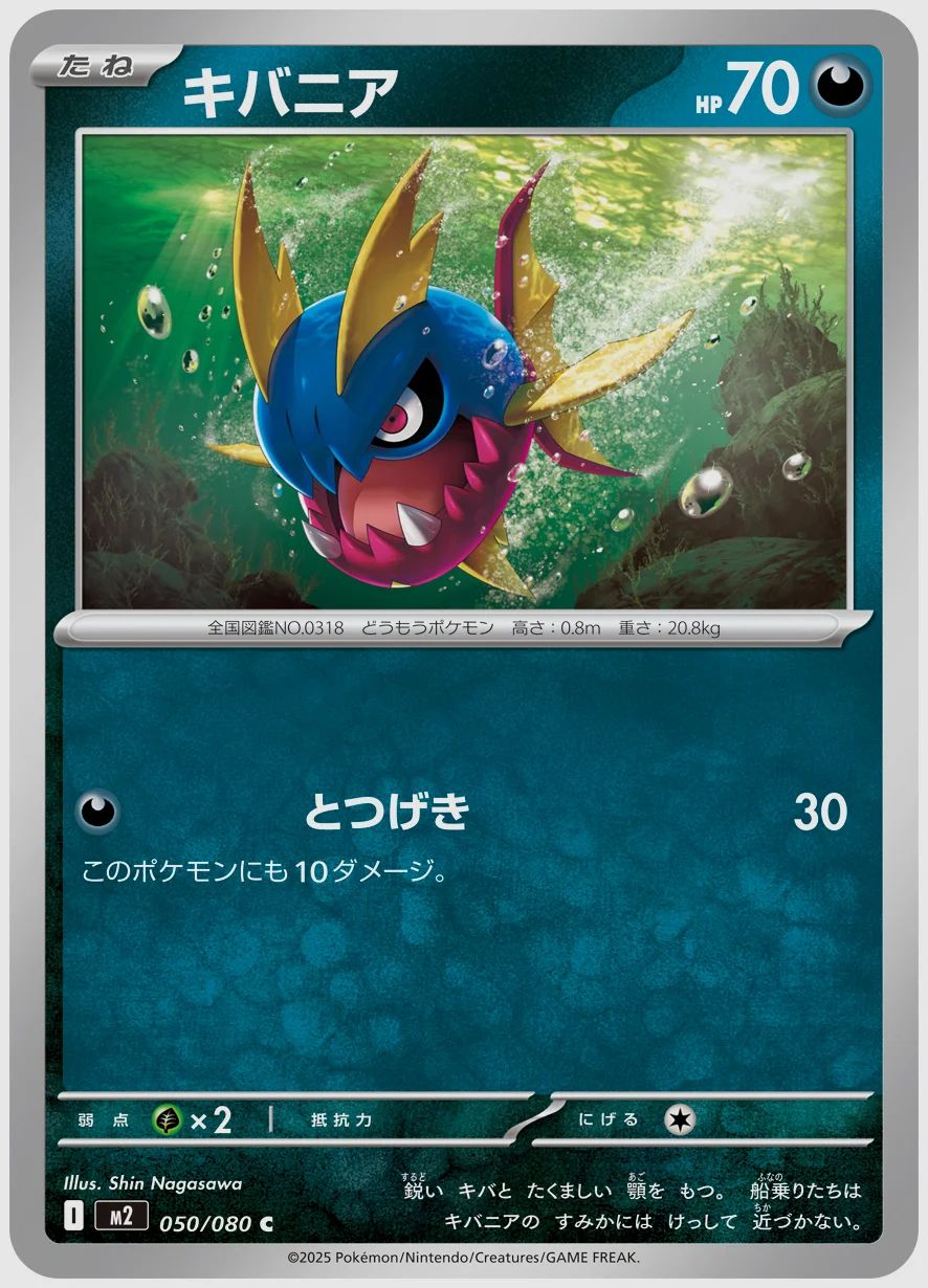 キバニア