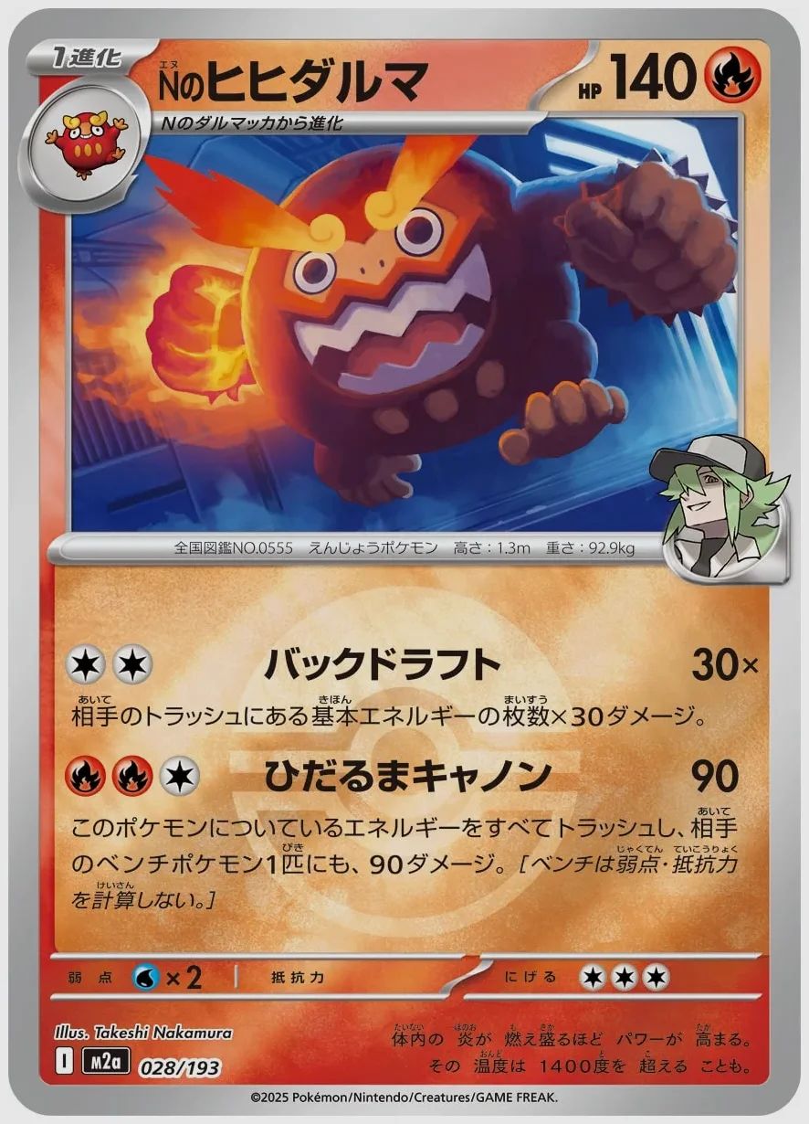 Nのヒヒダルマ