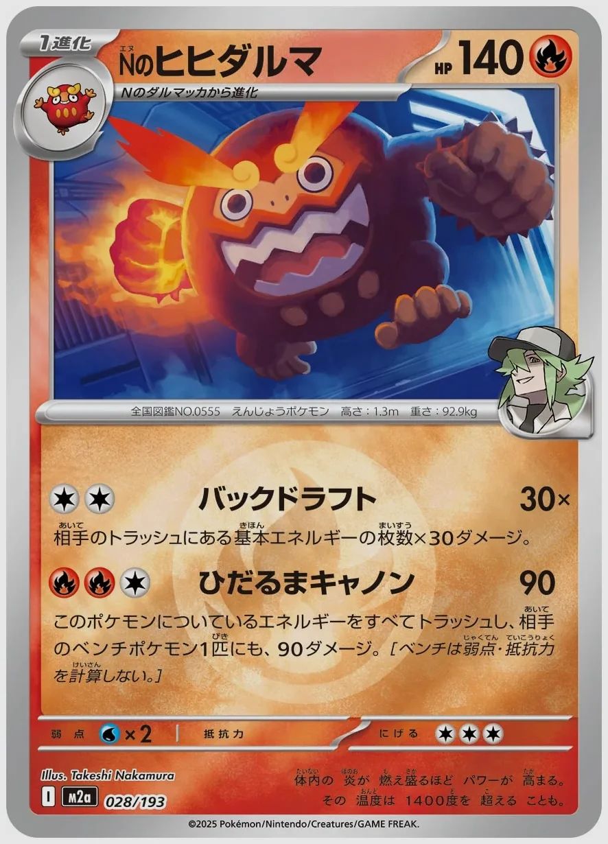 Nのヒヒダルマ