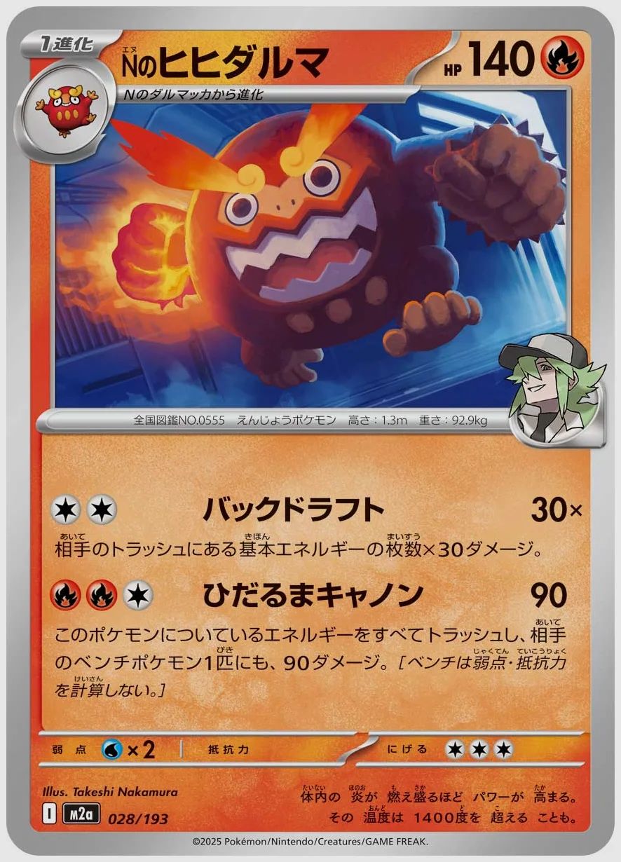 Nのヒヒダルマ