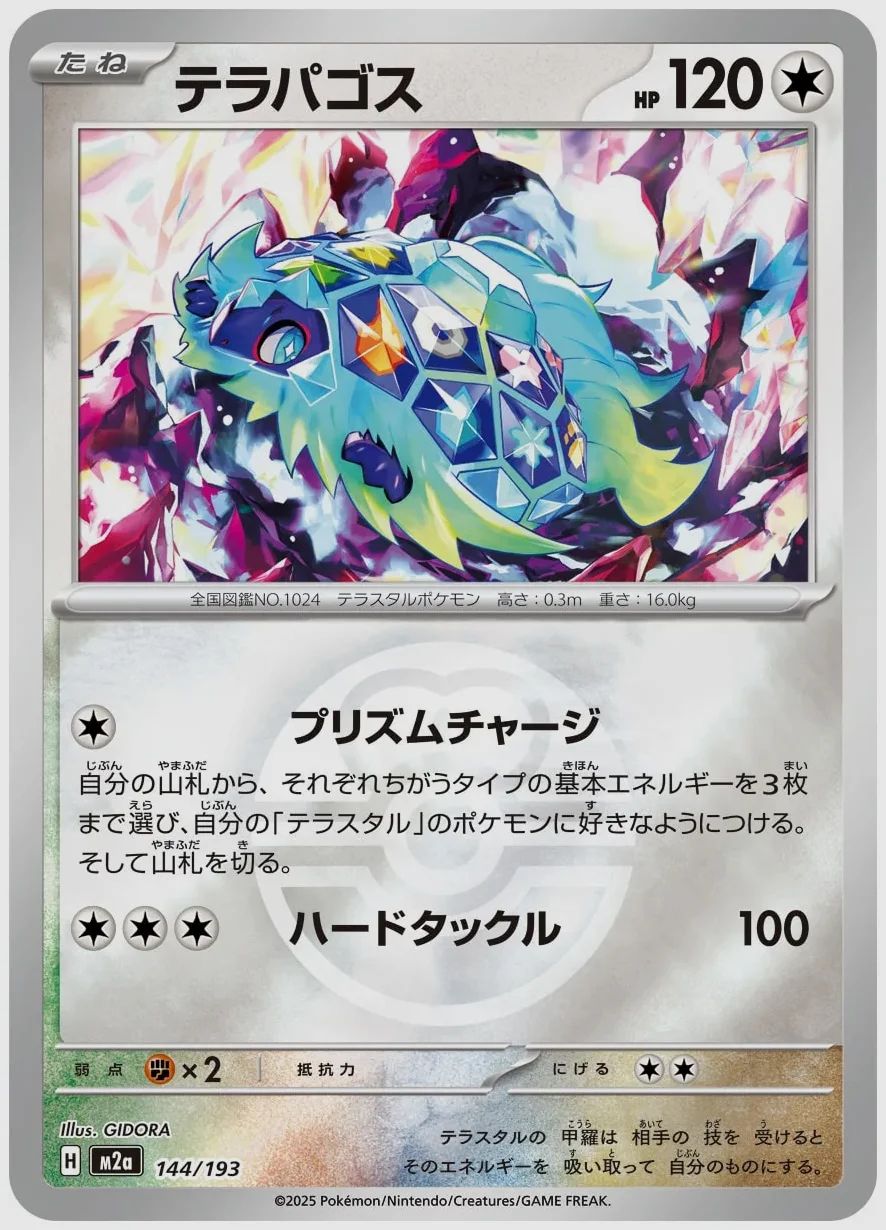 テラパゴス