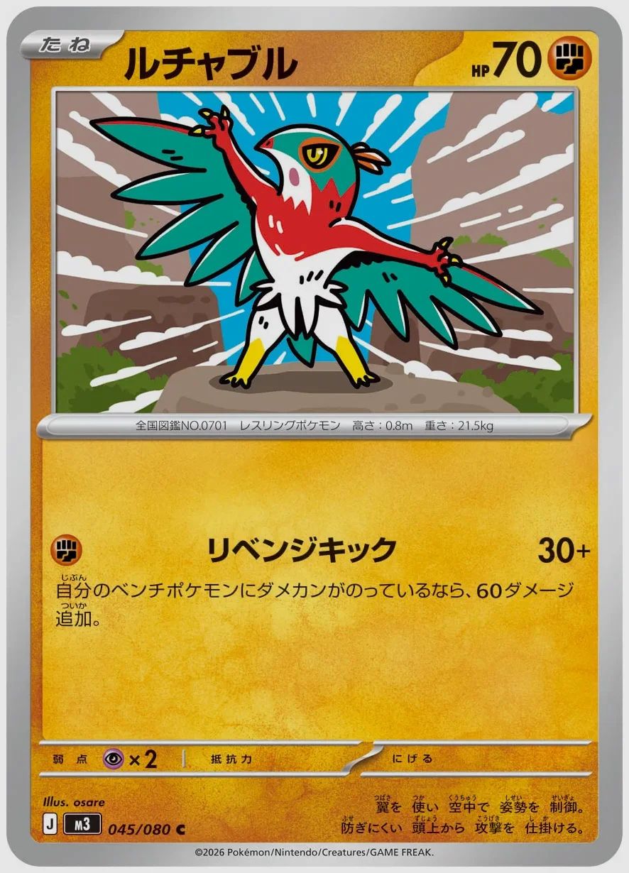 ルチャブル
