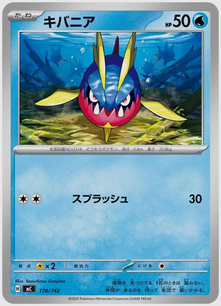 キバニア