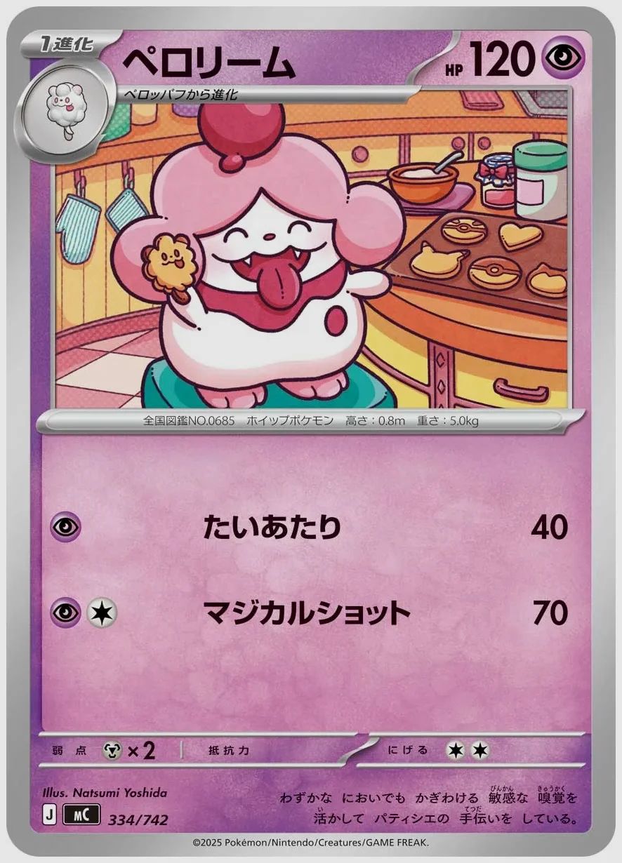 ペロリーム