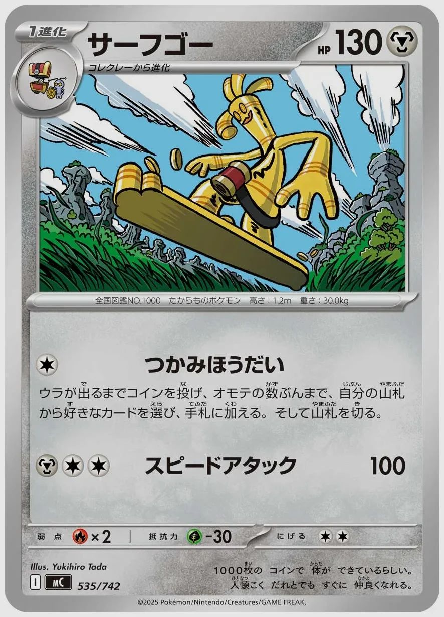 サーフゴー