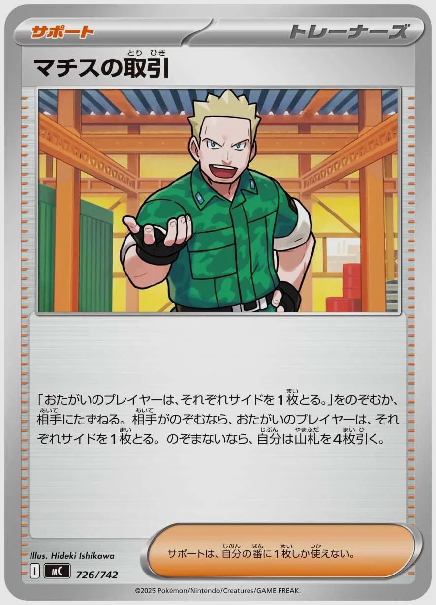 マチスの取引