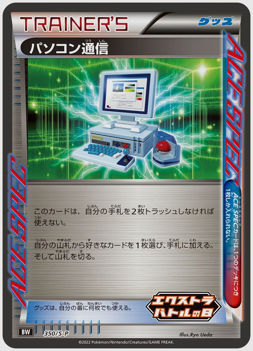 パソコン通信
