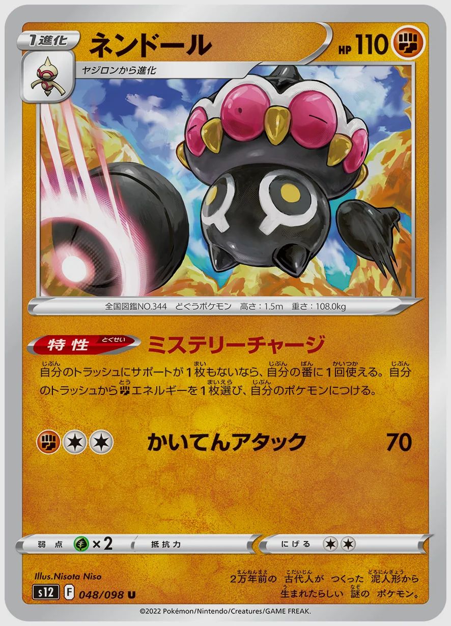 ネンドール