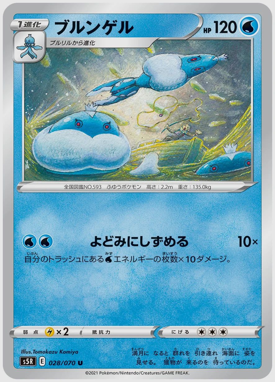 ブルンゲル