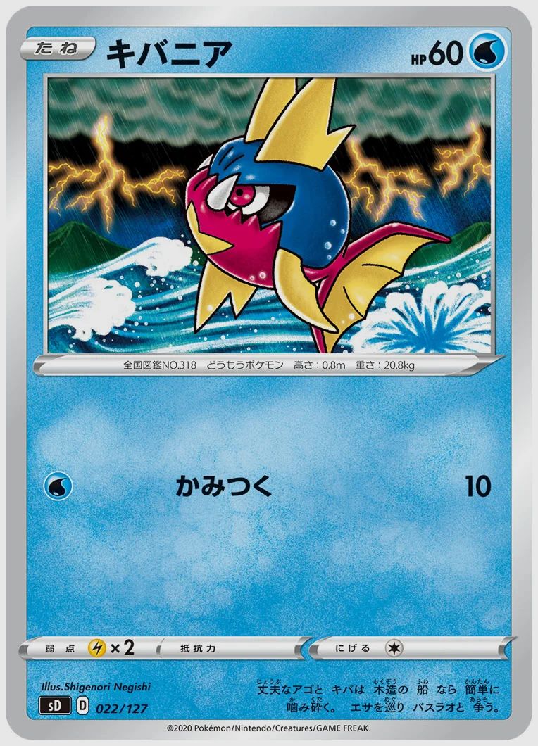 キバニア