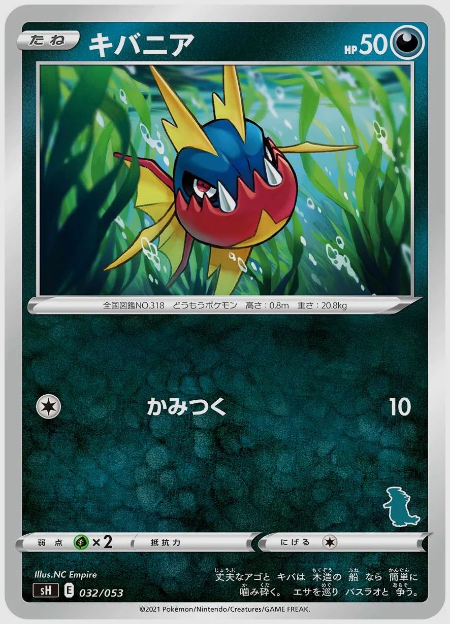 キバニア
