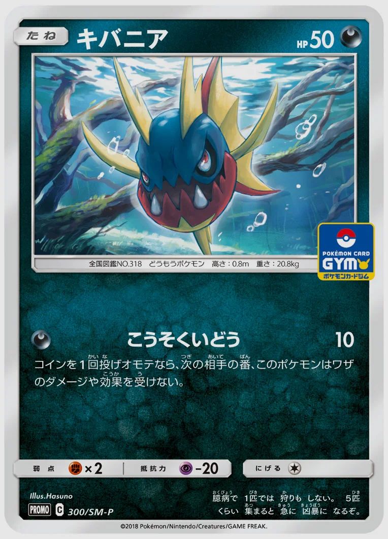 キバニア