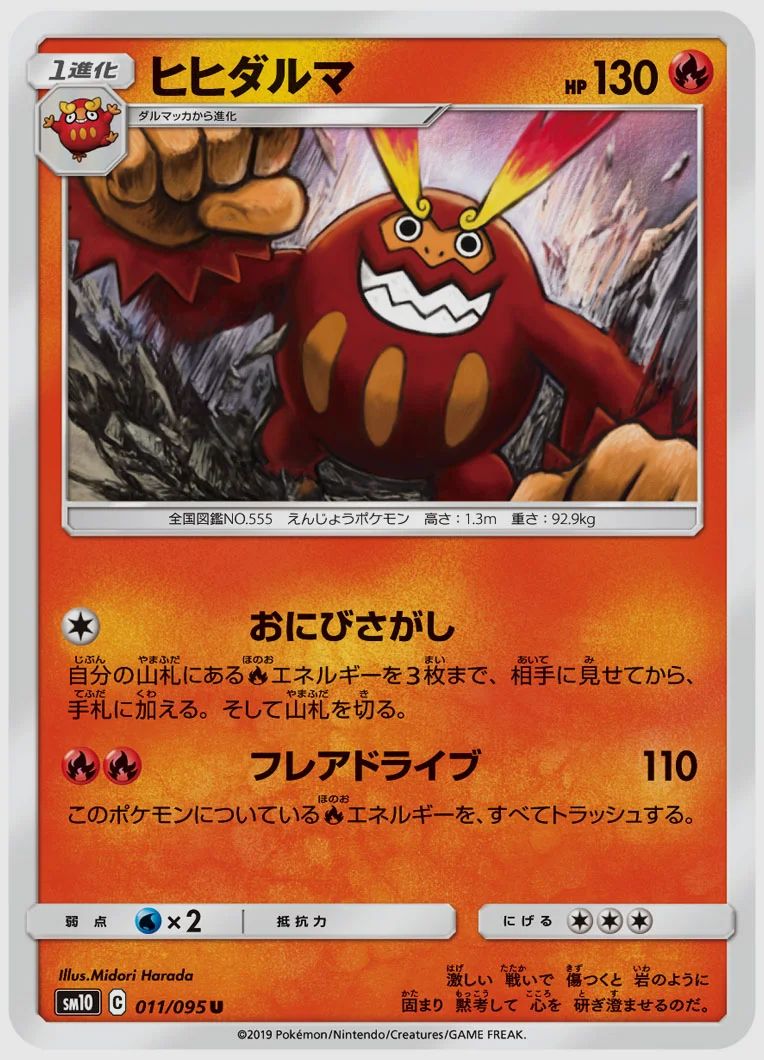 ヒヒダルマ