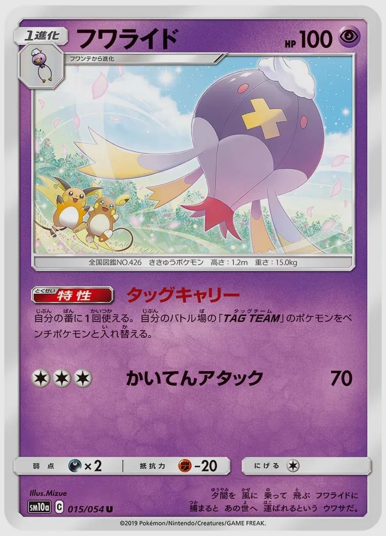 フワライド