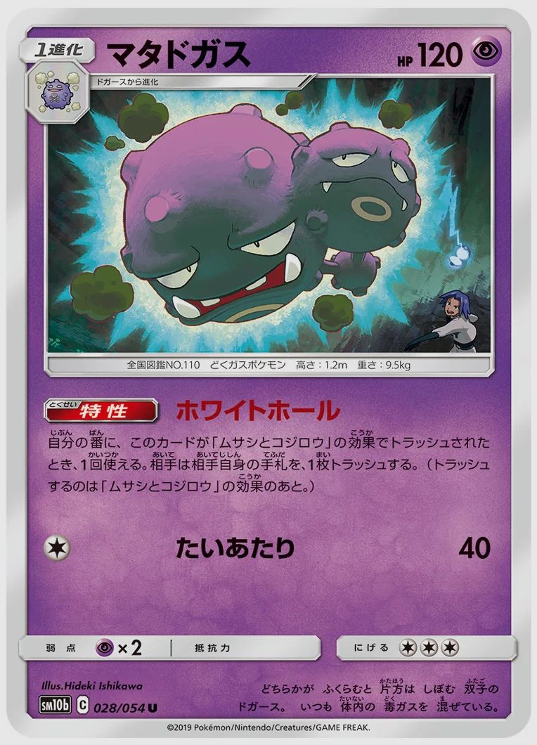 マタドガス
