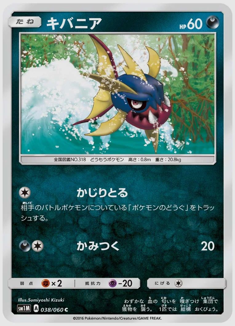キバニア