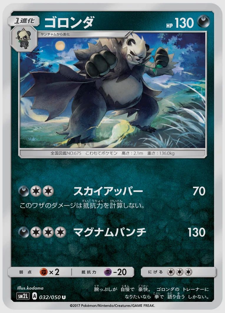 ゴロンダ