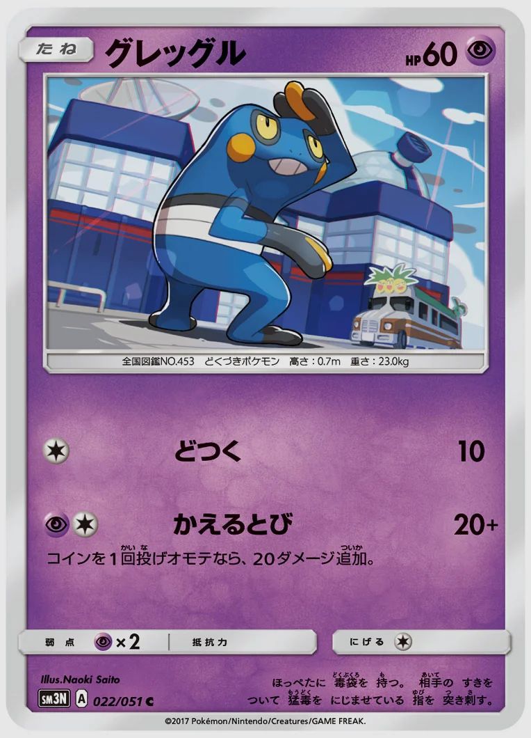グレッグル