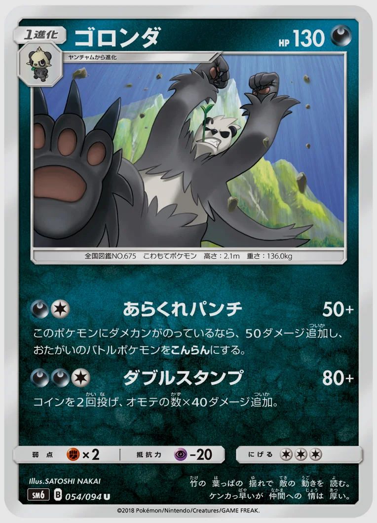 ゴロンダ