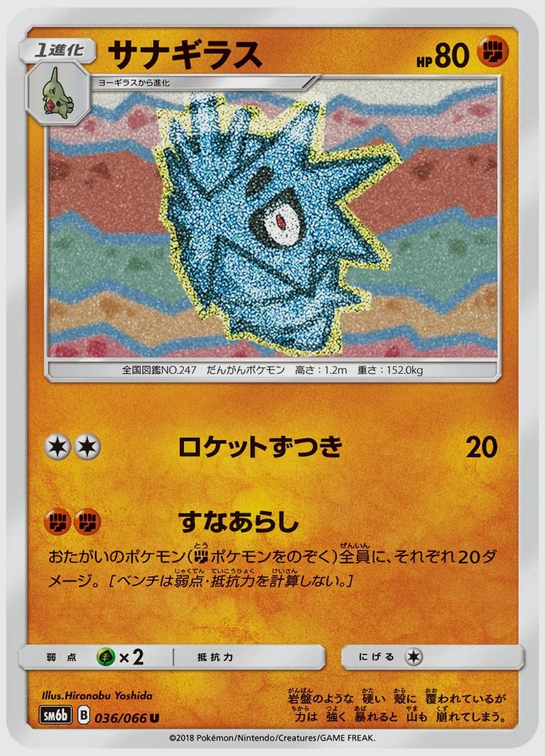 サナギラス